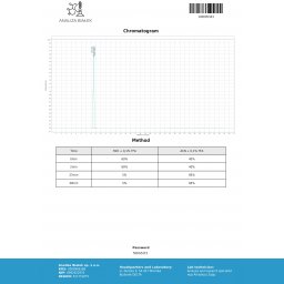 Dianabol 20 mg